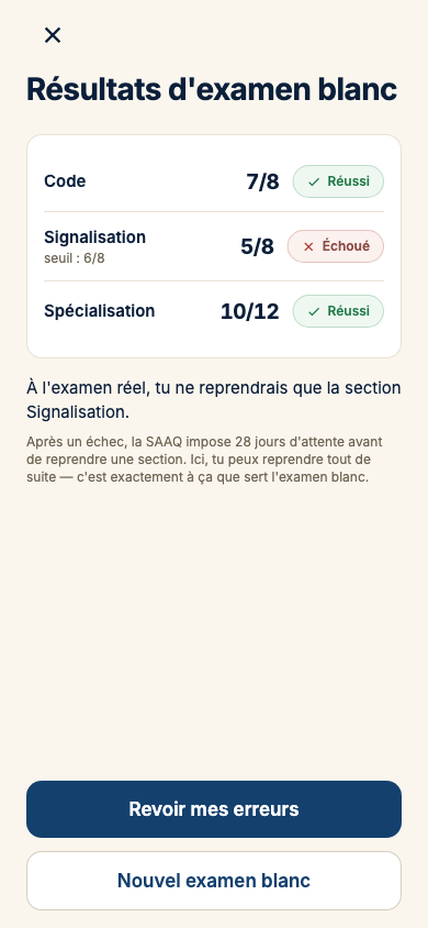 Résultats d’un examen blanc, notés section par section
